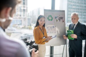 Eco-friendly Strategies
