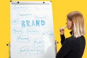 Branding