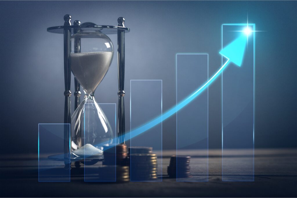 Timing Investment